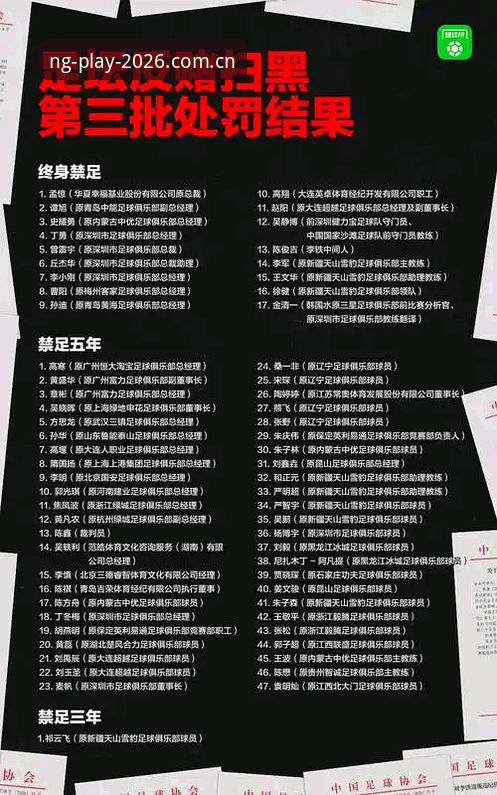 中国足协第三批禁足名单深度解析：南宫NG2026新版体验下的足球反腐全景指南
