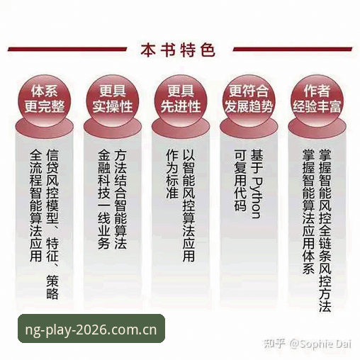 南宫NG注册流程 南宫NG注册流程全维度解析:2026新版平台的深度思考与实操指南