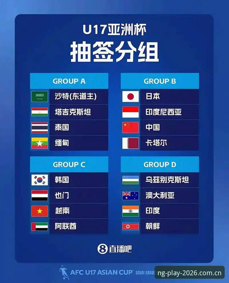 U17世界杯抽签结果详解——中国青年队迎战西摩斐